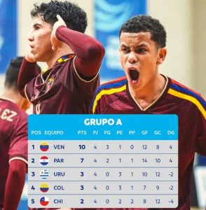VENEZOLANOS EN SEMIFINAL DEL FUTSAL SURAMERICANO
