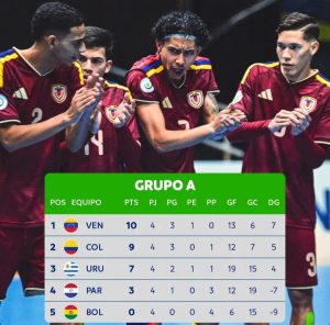 FUTSAL VINOTINTO POR UN TRIUNFO Y EL PASE A LA GRAN FINAL